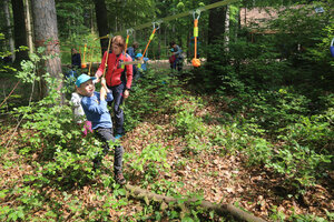 Waldspieltag Gruppe Waldhütte Brugglen